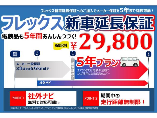 ＦＬＥＸでは新車の保証も充実！安心してお乗り頂けます♪