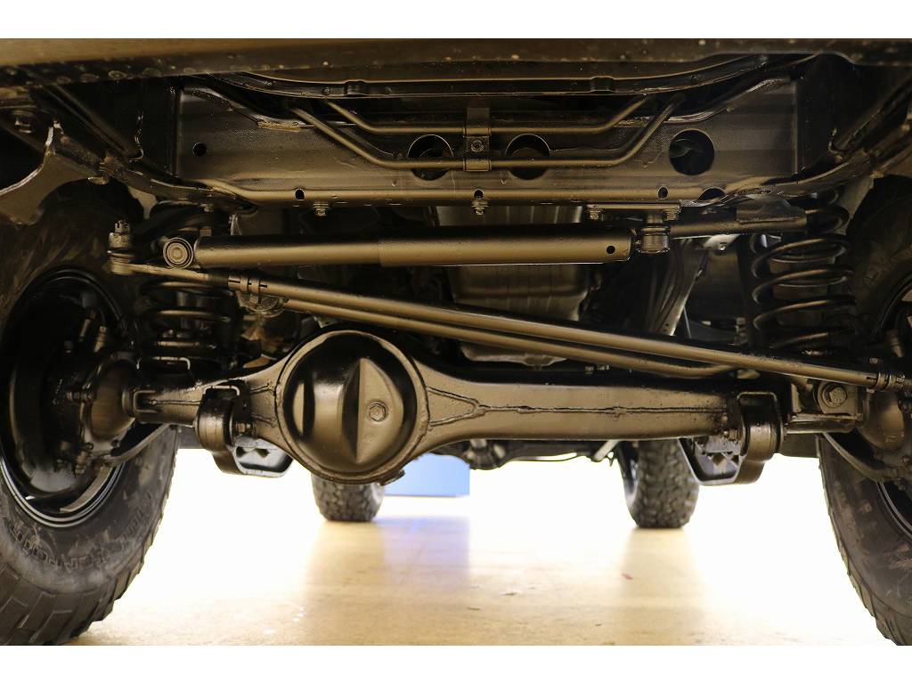 下廻りになります☆