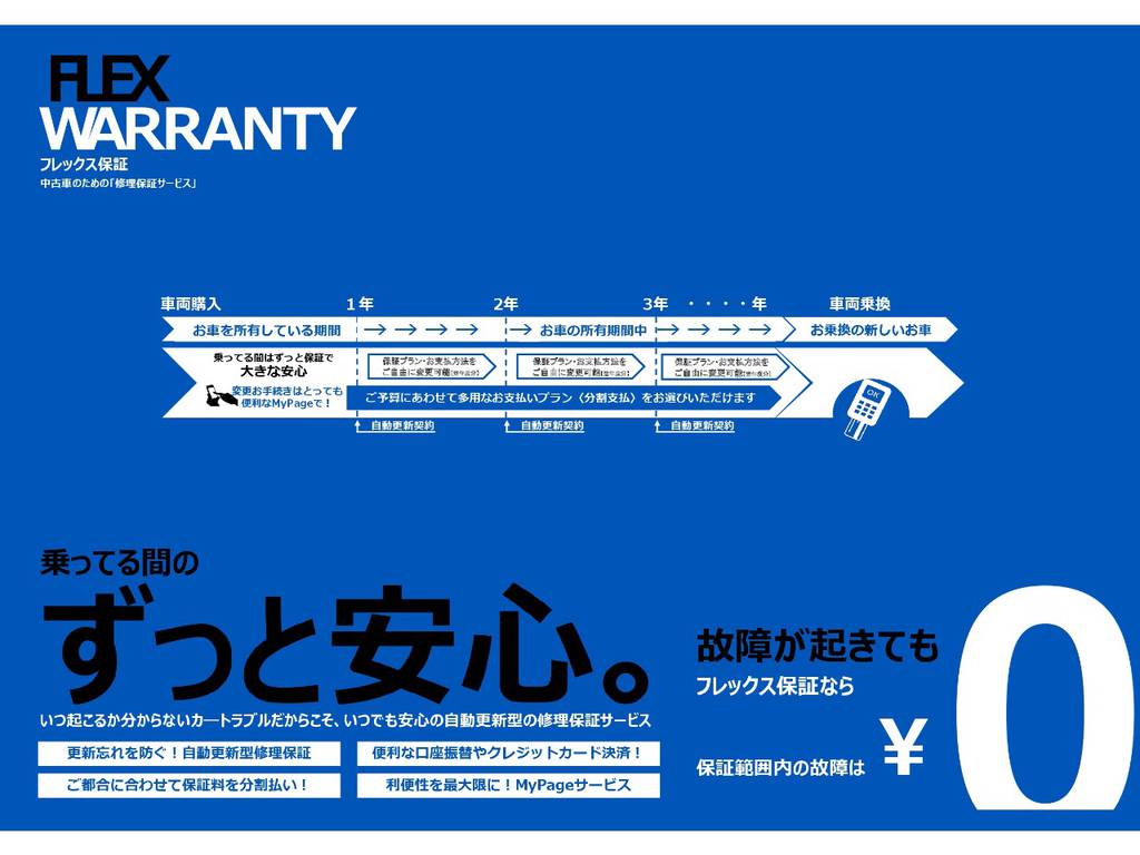 ＦＬＥＸ保証付属♪詳細は当店スタッフまでお問合せ下さい☆