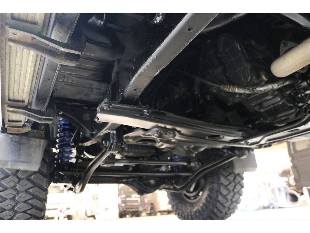 下廻りになります☆